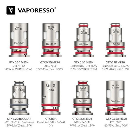 Εικόνα της Vaporesso GTX Mesh Coil