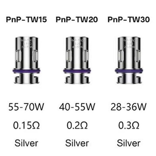 Εικόνα της Voopoo PNP TW - DW Coils