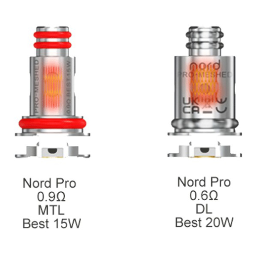 Εικόνα της Smok Nord Pro Coil